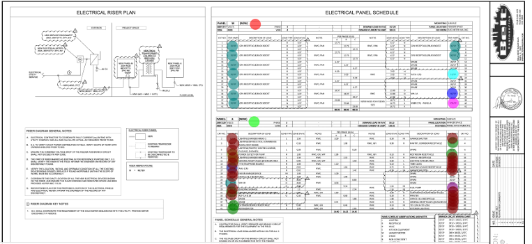 Electrical riser plan and panel schedule showing circuit distribution, breaker assignments, and load calculations with color-coded circuit identification system