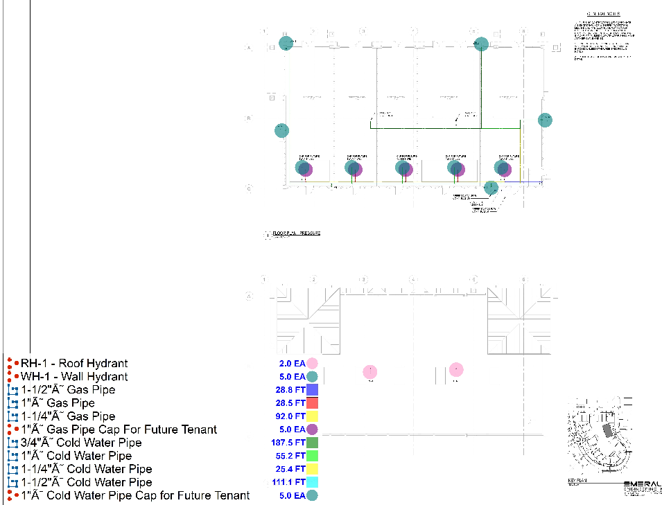 plumbing estimation service in punta gorda, florida
